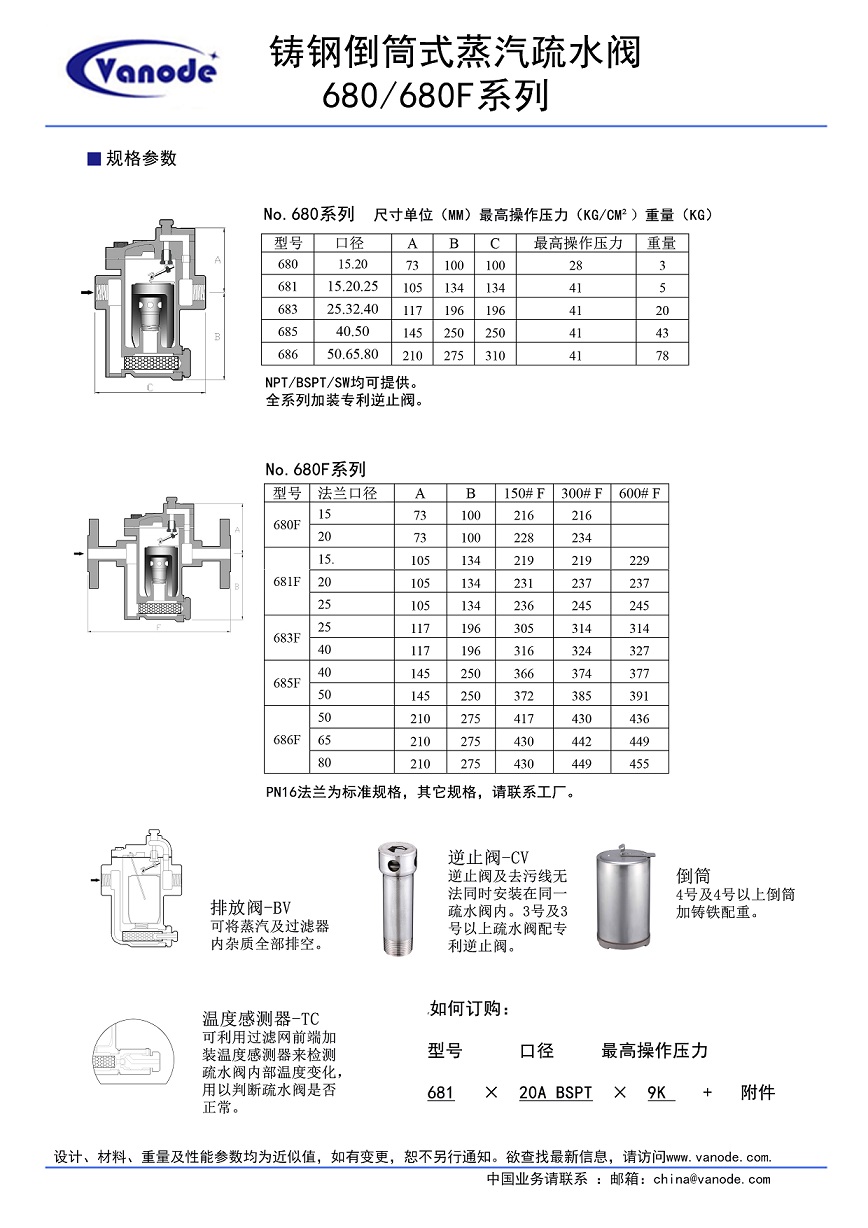 铸钢倒筒式蒸汽疏水阀(图3)