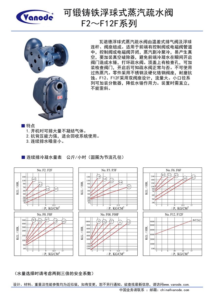 可锻铸铁浮球式蒸汽疏水阀(图2)