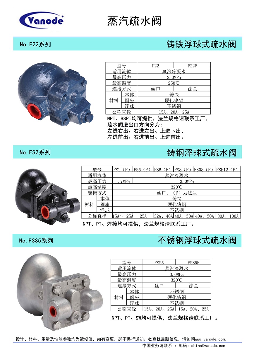 蒸汽疏水阀(图2)