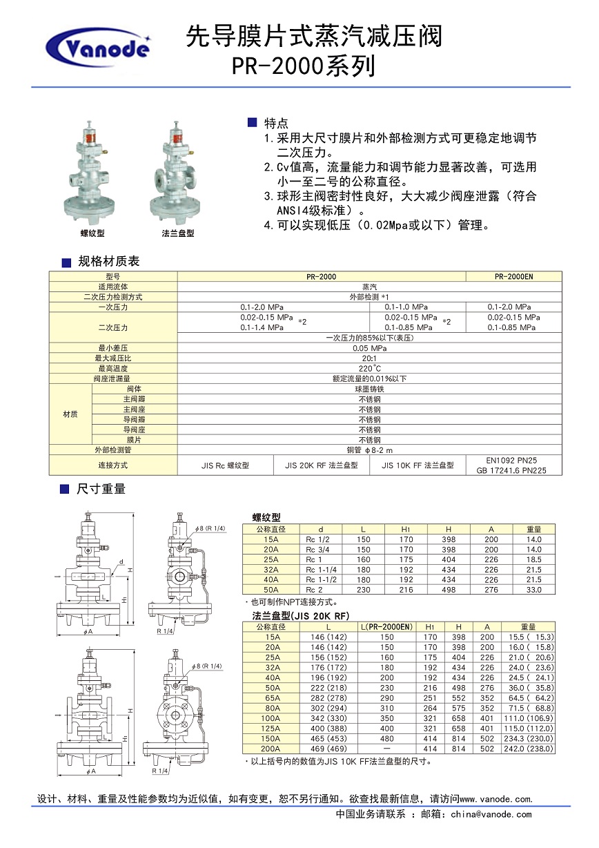 蒸汽减压阀(图2)